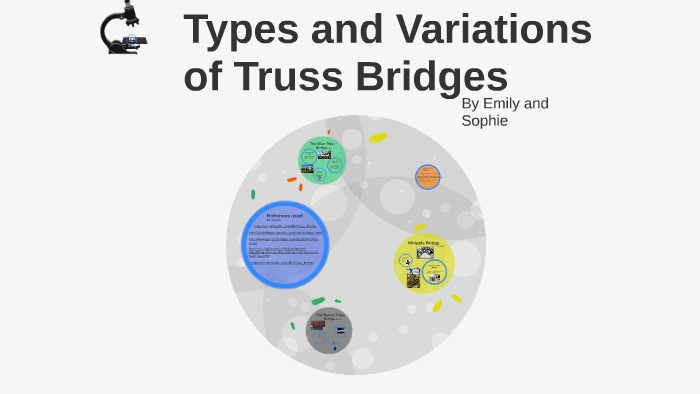 Types and Variations of Truss Bridges by emily johnston on Prezi