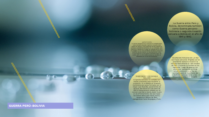 GUERRA PÉRU BOLIVIA by Verito Sánchez on Prezi
