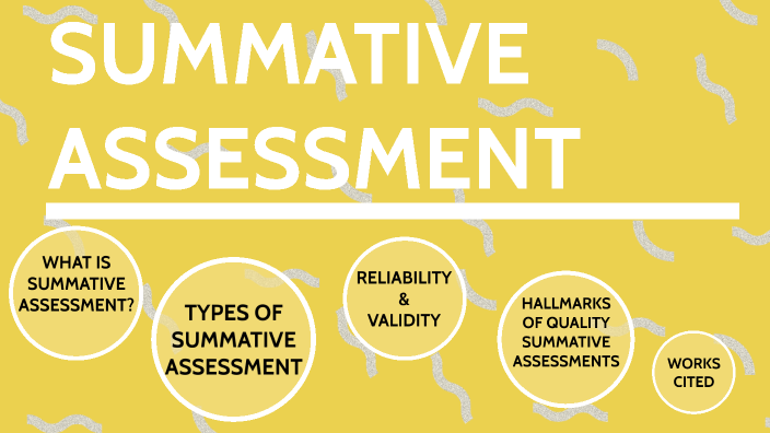 Summative Assessment by Ella Wood on Prezi