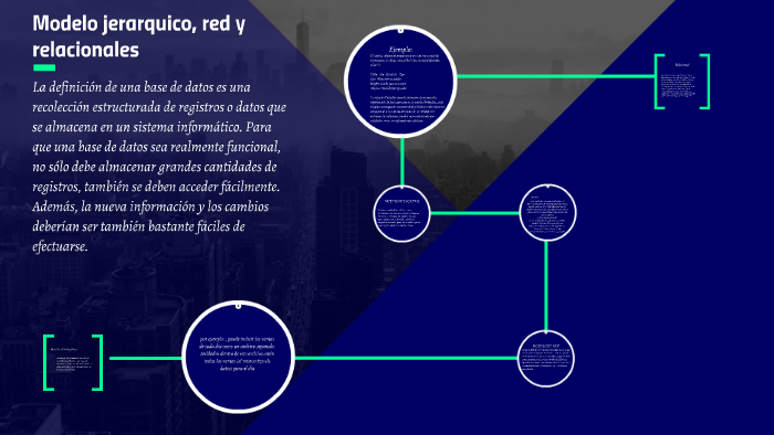 Modelo jerarquico, red y relacionales by Ana Guevara on Prezi Next