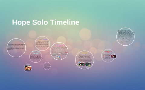 Hope Solo Timeline by Sarah H on Prezi