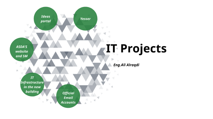 projects and tasks by Ali Alraqdi on Prezi