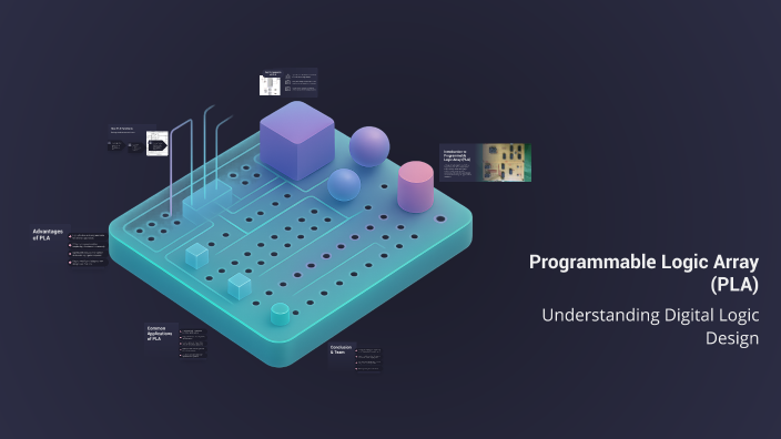 Programmable Logic Array (PLA) by vignesh mudaliar on Prezi