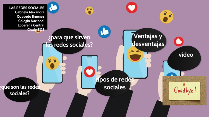 Las redes sociales by Gabriela Alexandra Quevedo Jimenez on Prezi