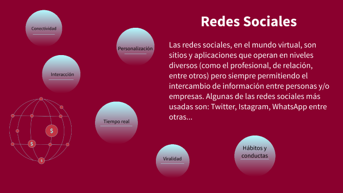 Redes Sociales by Lucas Egea Illanes on Prezi