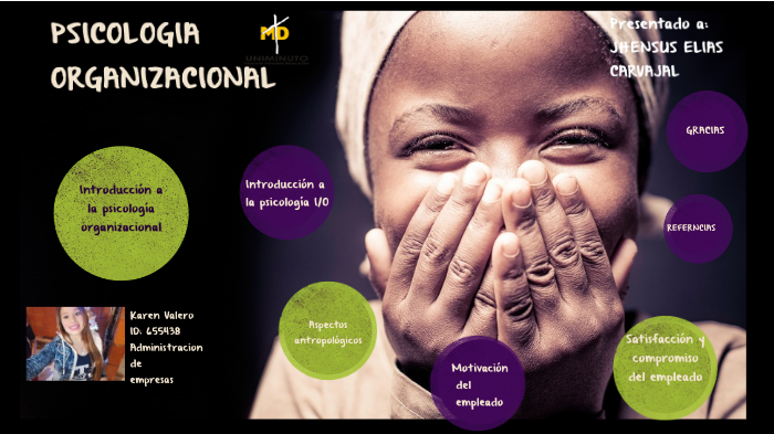 PSICOLOGIA ORGANIZACIONAL by Karen Yeraldin Valero Sierra on Prezi