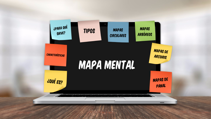 Mapa mental by Susana Becerril on Prezi