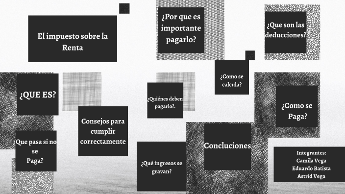 by Camila Vlogs507 on Prezi