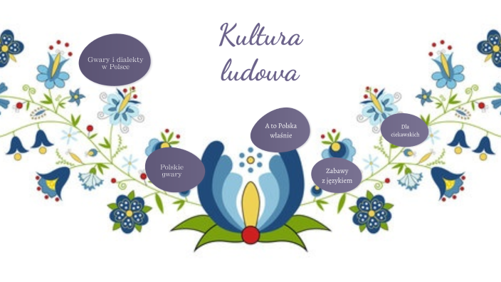 Kultura Ludowa By Katarzyna Piątkowska On Prezi