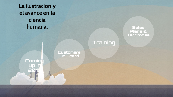 AI3. La ciencia en el tiempo by Maria Fernanda Mondragon Gallegos on Prezi