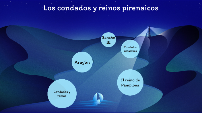 los condados y reinos pirenaicos by Saúl Araque Buitrago on Prezi