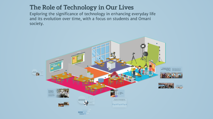 The Role of Technology in Our Lives by Kholood Alalawi on Prezi