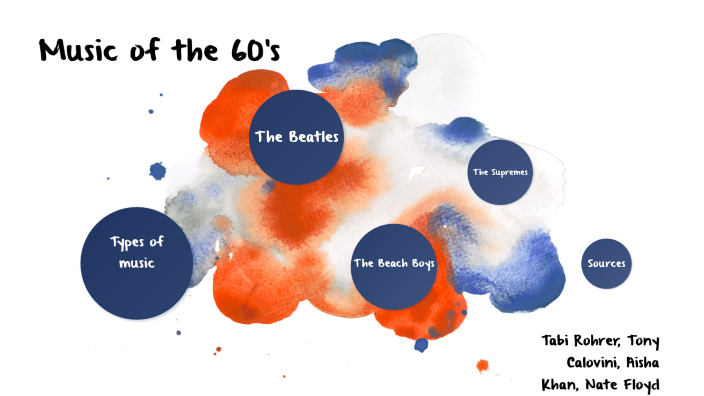 Tabitha Rohrer Music of the 60's by tabitha rohrer on Prezi