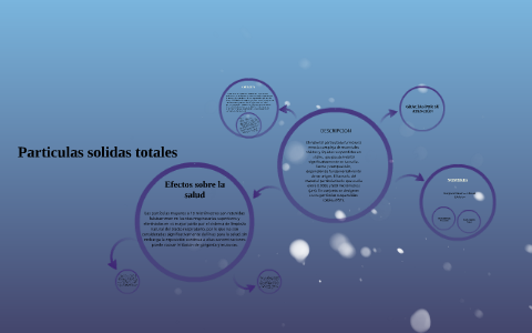 Particulas solidas totales by benja chavez on Prezi