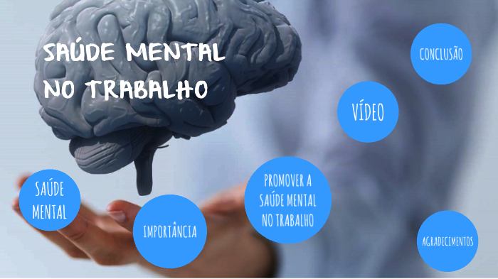 O cuidado com a saúde mental no ambiente de trabalho - Wellbe