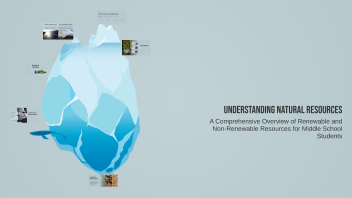 Understanding Natural Resources by himanshi nagar on Prezi