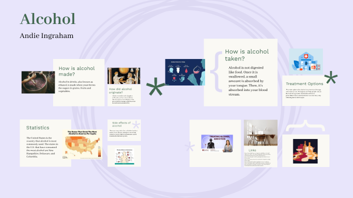 Alcohol Presentation by Andie Ingraham on Prezi