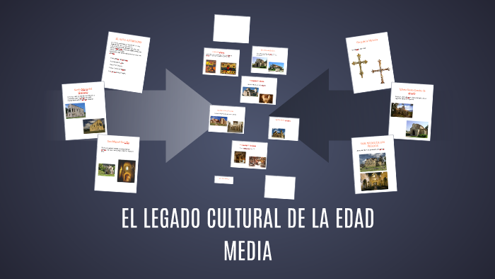 EL LEGADO CULTURAL DE LA EDAD MEDIA by CVL VRR on Prezi