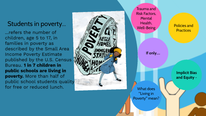 Well-Being of Students Living in Poverty by Sandra Thrasher on Prezi