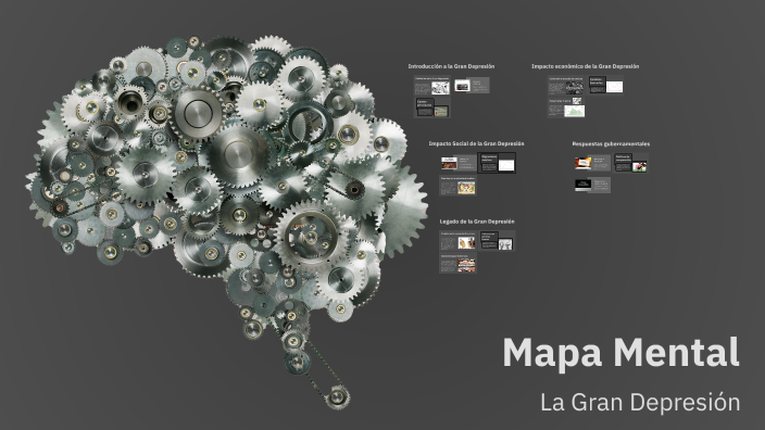 mind map by Emiliano Juarez on Prezi