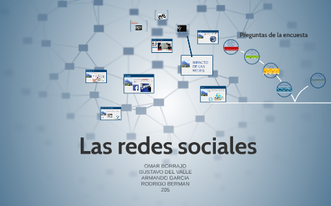 Impacto de las redes sociales by omar borrajo