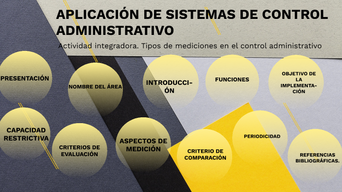Actividad integradora. Tipos de mediciones en el control administrativo