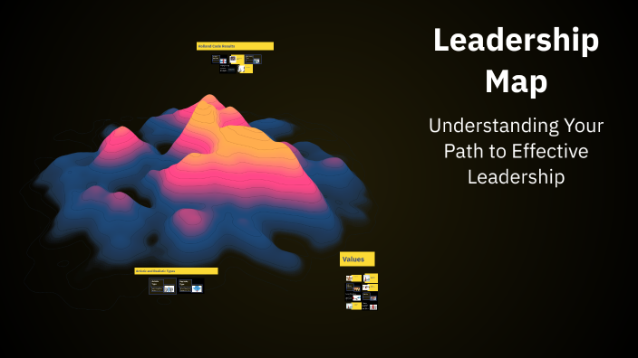 Leadership Map by Shania Shrieves on Prezi