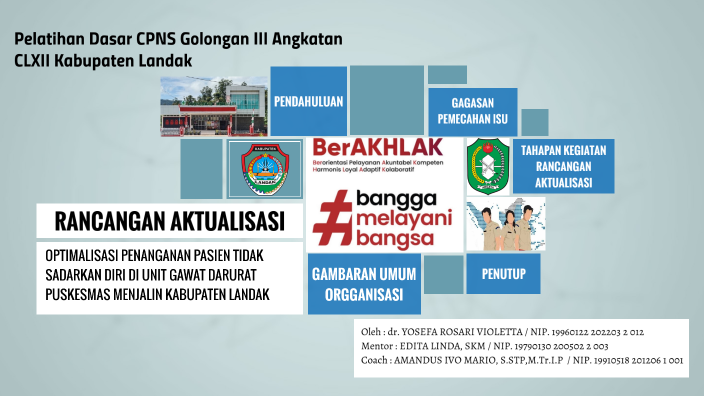 Rancangan Aktualisasi_CPNS 2022 by yosefa violetta on Prezi