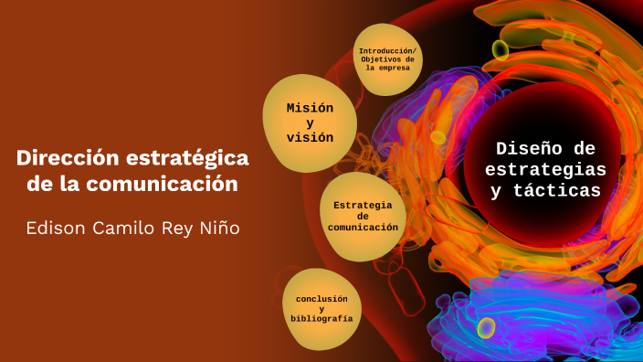 Edison Rey Diseño de estrategias y tácticas by Edison Camilo Rey Niño on Prezi