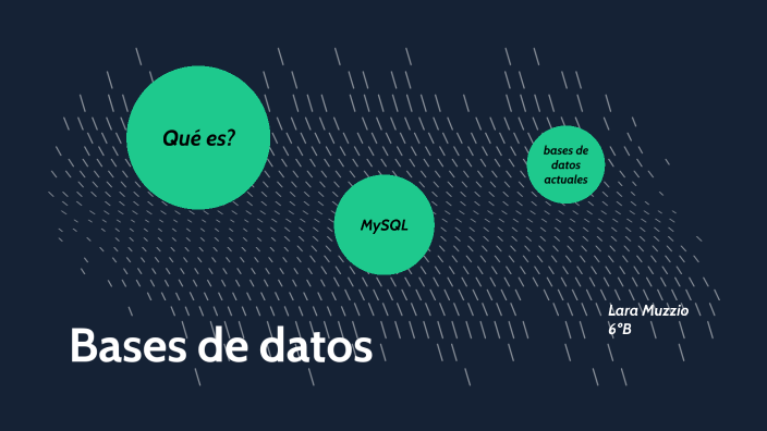 bases de datos by lara victoria muzzio on Prezi