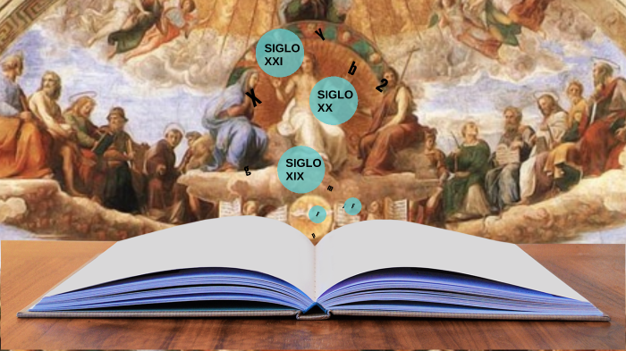 Historia de la Iglesia by raquel monllor on Prezi