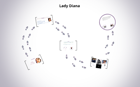 Lady Diana by on Prezi