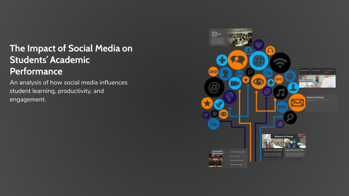 The Impact of Social Media on Students’ Academic Performance by fahrel ...