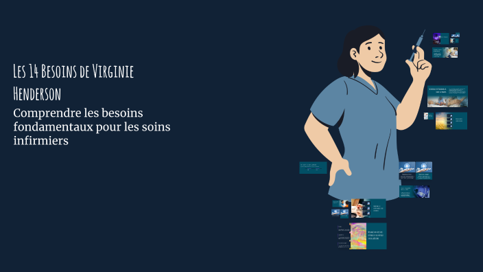 Les 14 Besoins de Virginie Henderson by Aicha Zitouni on Prezi