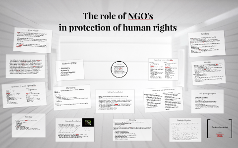 The role of NGO's in protection of human rights by Nora Azygalieva on Prezi