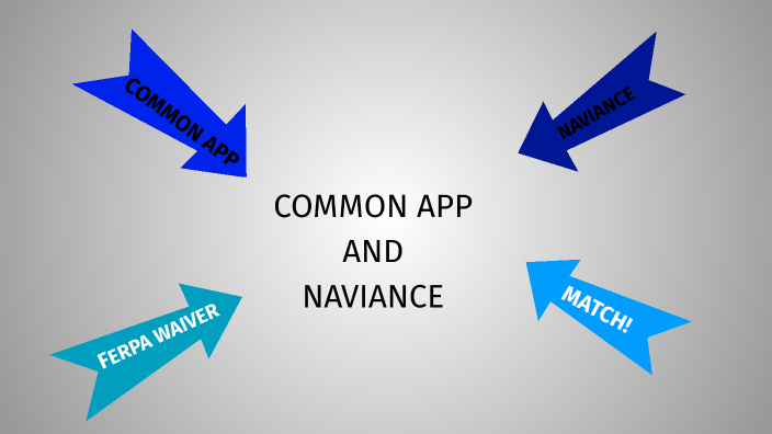 COMMON APP AND NAVIANCE By Sandra Ol n common-app-and-naviance-by-sandra-ol-n