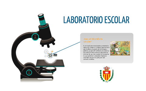 PROYECTO: Laboratorio Escolar by Edward Moscoso Paz on Prezi Next