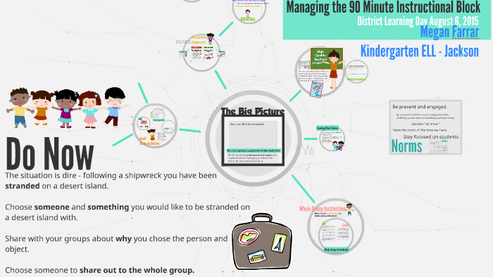 90-minute-reading-block-by-megan-farrar