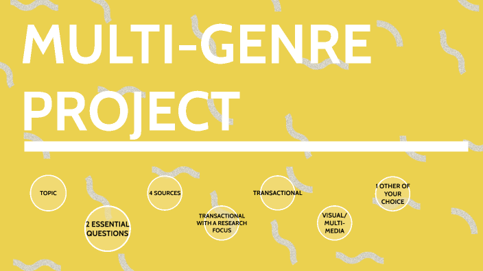 Multi Genre Project By David MacMullin On Prezi multi-genre-project-by-david-macmullin-on-prezi