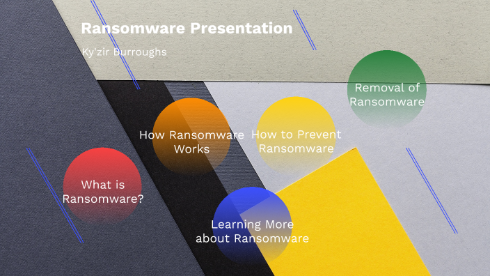 ransomware-presentation-by-ky-zir-burroughs-on-prezi