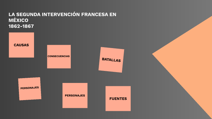 Segunda intervención francesa en México by Dulce Yazmin Segundo Bautista on  Prezi Next