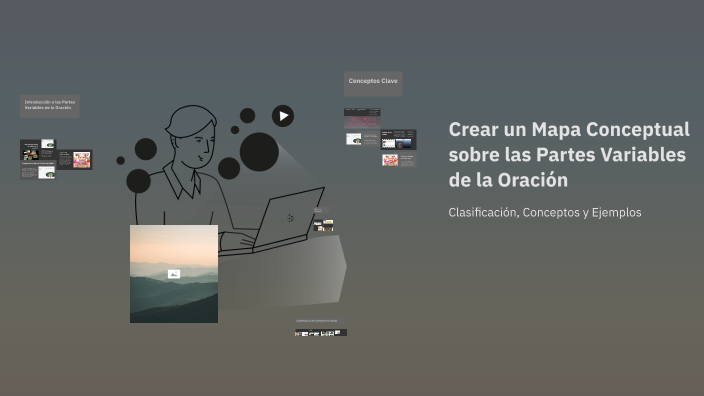 Crear un Mapa Conceptual sobre las Partes Variables de la Oración by ...