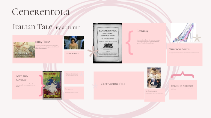 Cenerentola: Italian Tale by Autumn Harless on Prezi