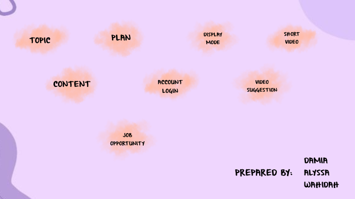 PRESENTATION USER by Tunku Alyssa on Prezi