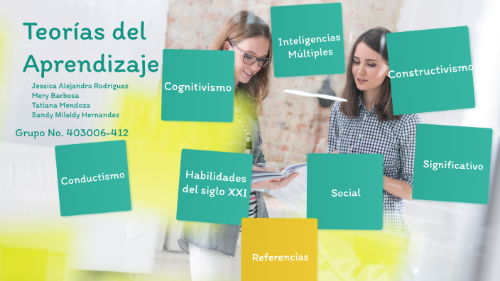 Teorias del Aprendizaje by tatii mendoza on Prezi