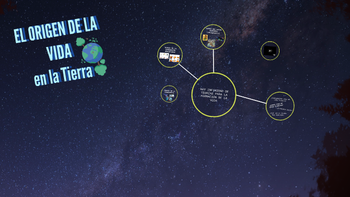 EL ORIGEN DE LA VIDA by luis rubio alvarez on Prezi