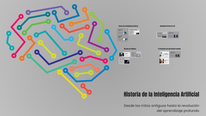 historia de la inteligencia artificial by alumne CTC on Prezi