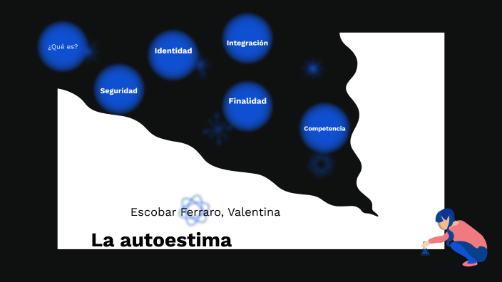 La Autoestima By Valentina Escobar 9787