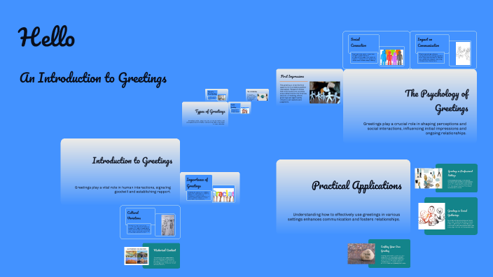 Hello by abdullah sameer on Prezi