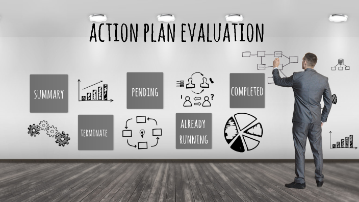 Action Plan Evaluation by Joshua Yang on Prezi